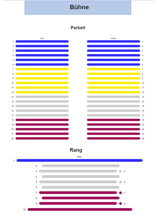 Saalplan alte Reithalle